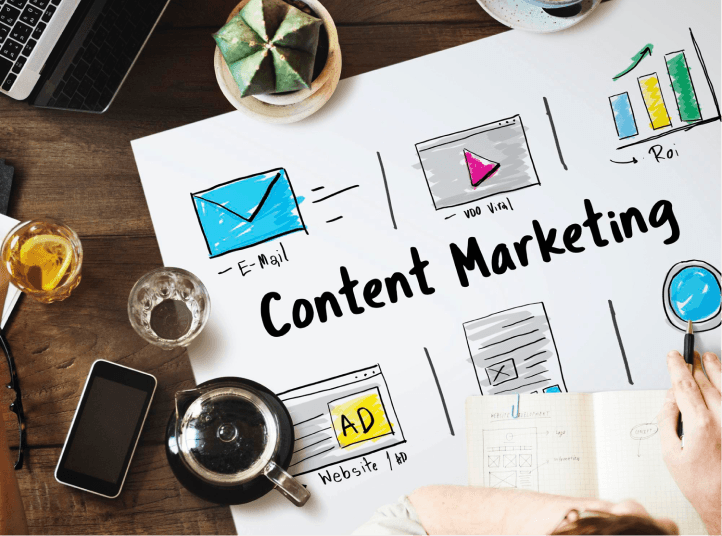 Content Marketing Services in Canada | Askgalore