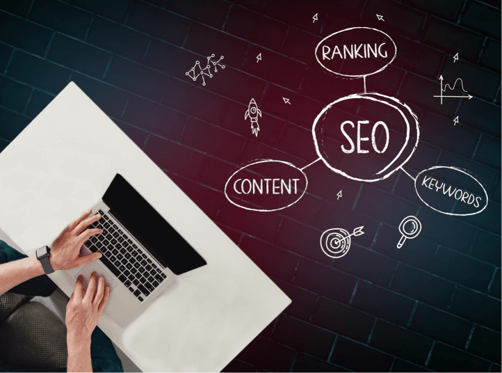 Off Page SEO Services in Canada | Askgalore