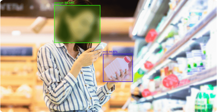Computer Vision Applications in Retail | Askgalore